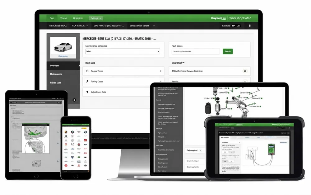 Acceso multiplataforma: PC, laptop, tablet y celular